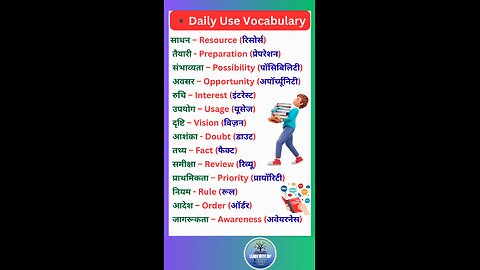 Daily use important Vocabulary for everyone । advance IELTS vocab #english #vocabulary #shorts
