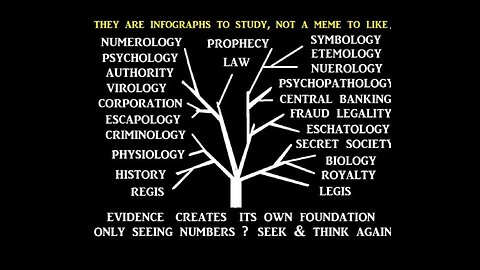 The Matrix numerology, prime numbers dates, patern points!