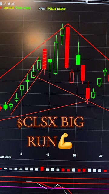 $CLSK 💪