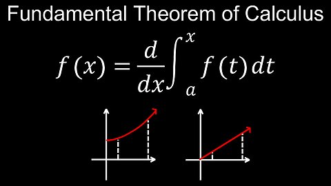 Fundamental Theorem of Calculus, Part 1, Visual Proof, Definite Integral - Calculus