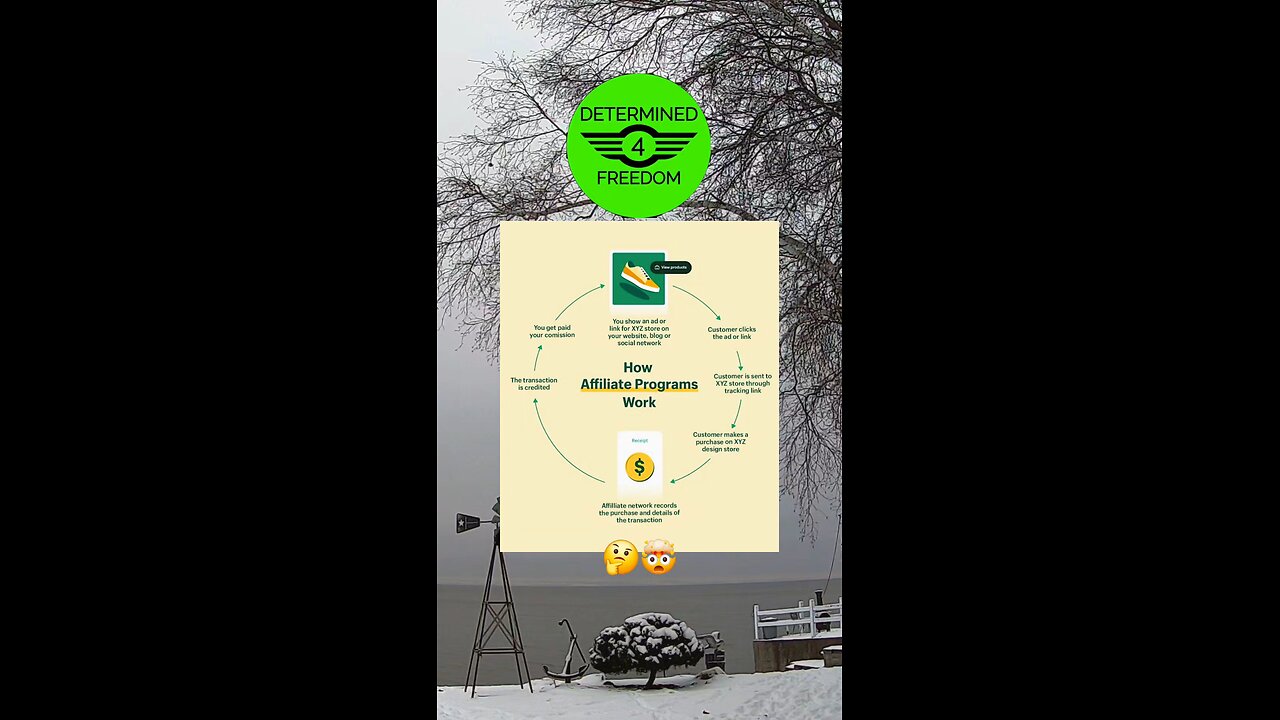 Affiliate Program....