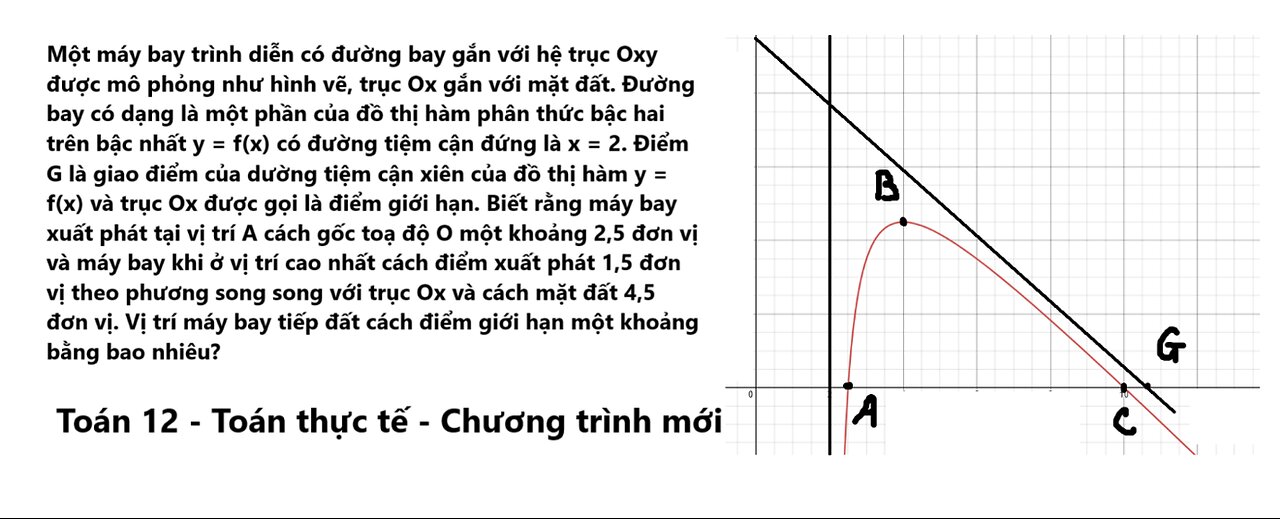 Toán 12: Một máy bay trình diễn có đường bay gắn với hệ trục Oxy được mô phỏng như hình vẽ, trục Ox