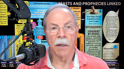 Luke Bible Study 01/09/2025