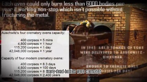 The Holocaust