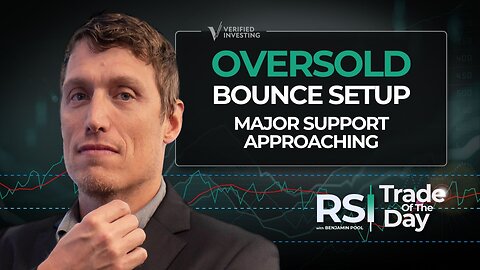 Post-Earnings Pullback Creates Perfect Oversold Bounce Setup - Technical Analysis Breakdown 