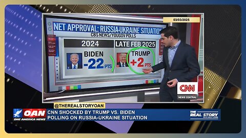 CNN Shocked by Trump vs. Biden Polling on Russia-Ukraine Situation | THE REAL STORY 🇺🇸