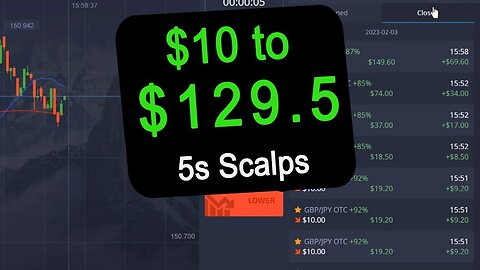 $10 to $129.5 Quick Scalping