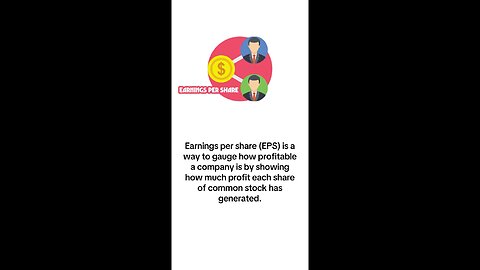 EPS – What is Earnings Per Share?