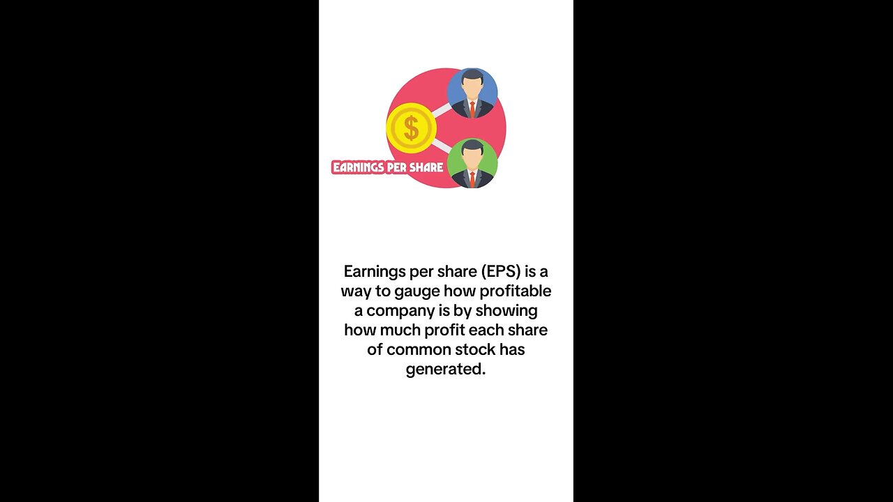 EPS – What is Earnings Per Share?