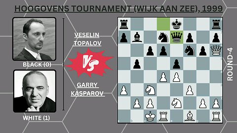 kasparov immortal game