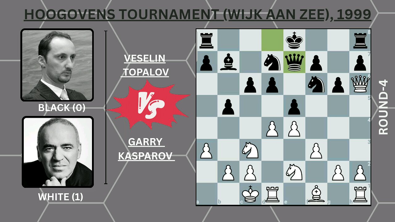 kasparov immortal game