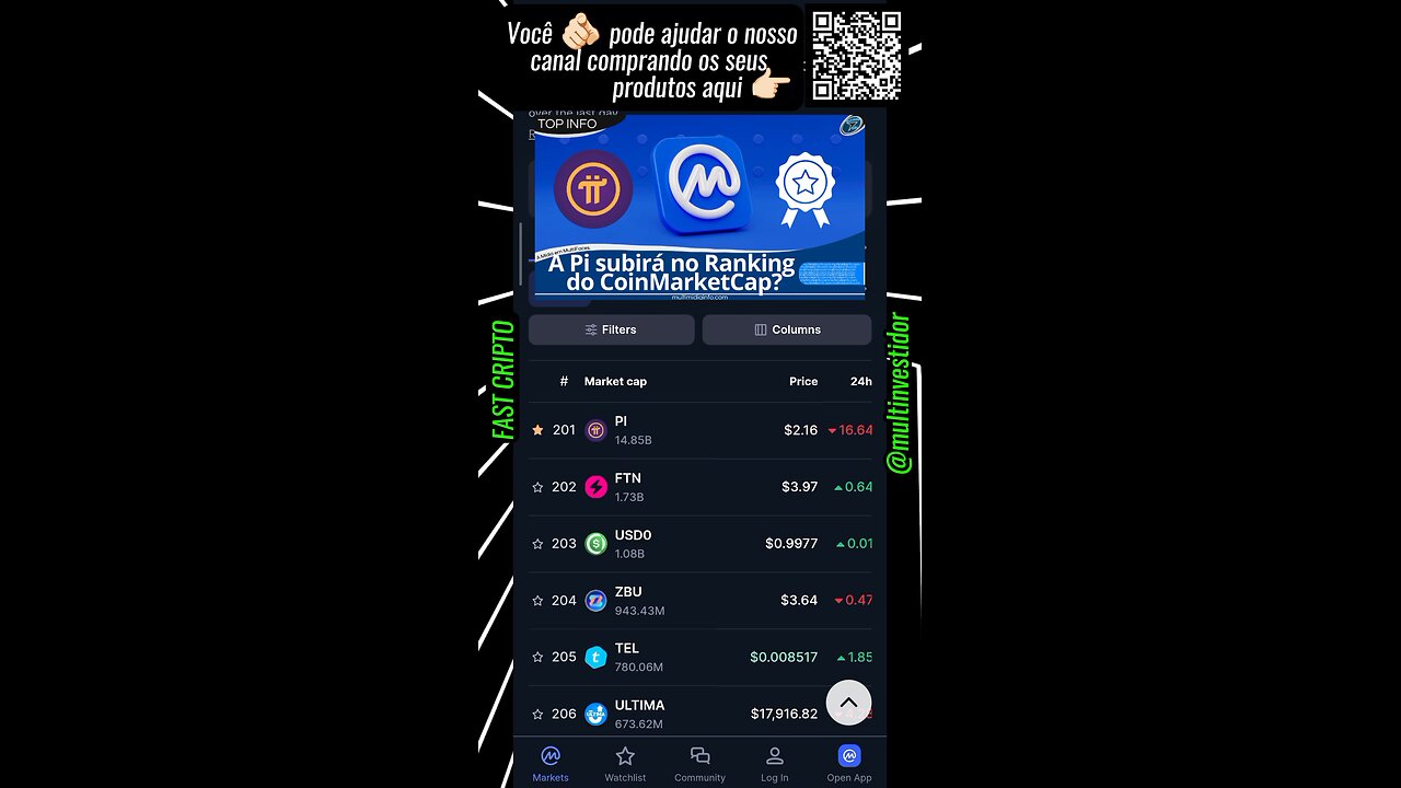 A Pi Network (Pi) atualiza sua posição no CoinMarketCap.