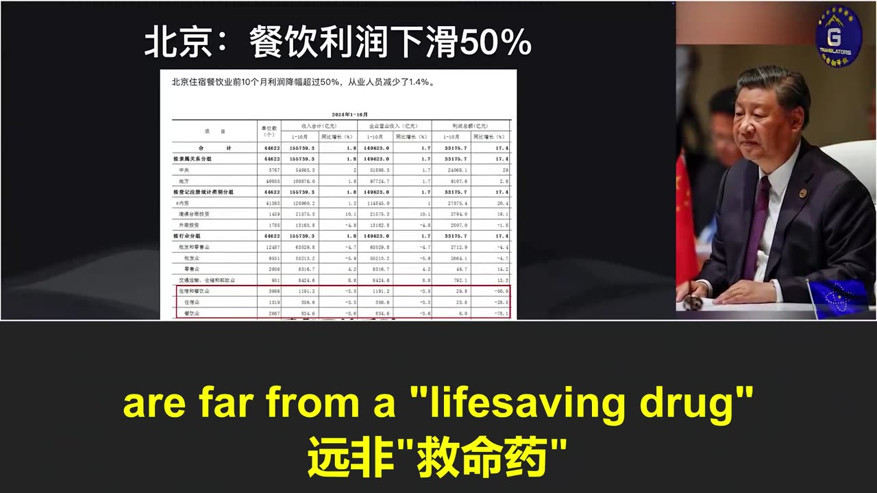 中共国2024年回顾：频繁推出经济刺激计划却未能挽救经济颓势