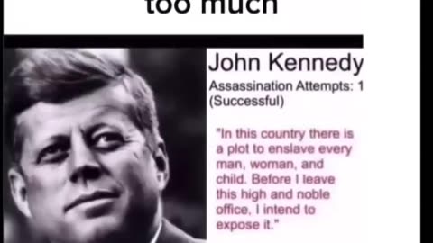 Presidential Assassinations (Successful & Unsuccessful)