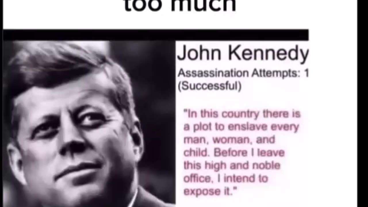 Presidential Assassinations (Successful & Unsuccessful)