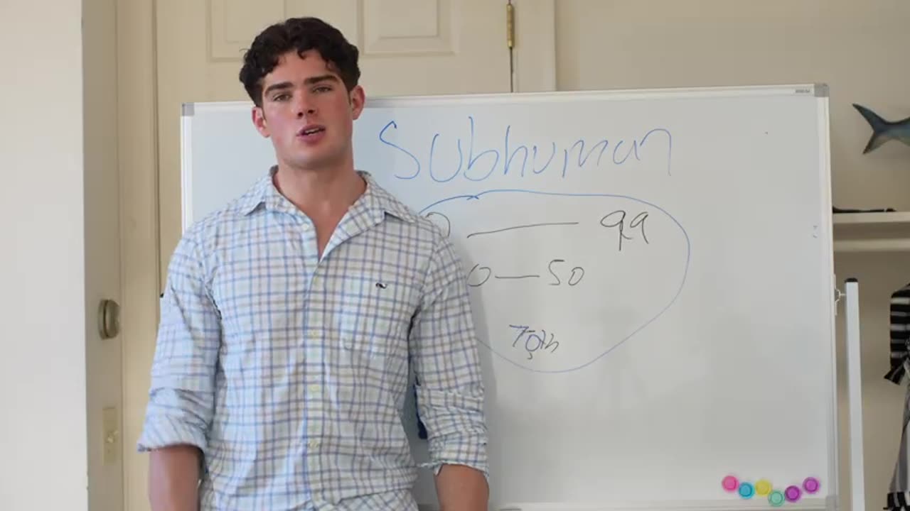 Life tutorial for ugly men (SERIOUS)