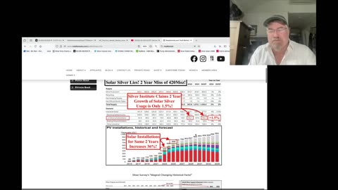 [2025-10-26] SILVER ALERT! Silver Shortage Will be BIGGER in November...