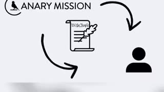 Trump & Canary Mission Target Civilians for Free Speech About Jews. MUST READ ARTICLE!