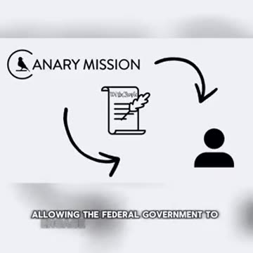 Trump & Canary Mission Target Civilians for Free Speech About Jews. MUST READ ARTICLE!