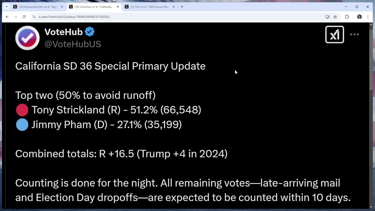 [2025-02-26] The GOP WON BIG in TWO Special Elections Last Night!