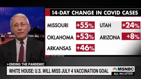 If You're Vaccinated, You're Safe-Fauci