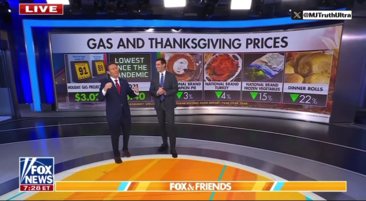 JD Vance asks Americans for a little bit of patience to bring Prices Down in America