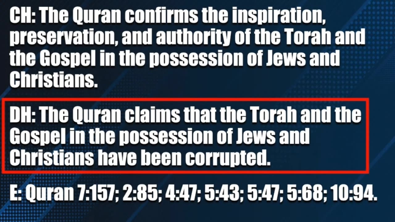 7 Quran Verses That PROVE The Bible Is Preserved And True