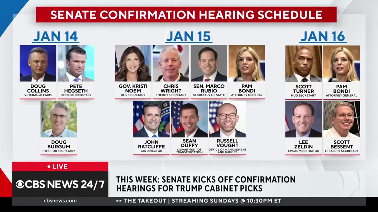 Senate confirmation hearings for Trumps Cabinet picks