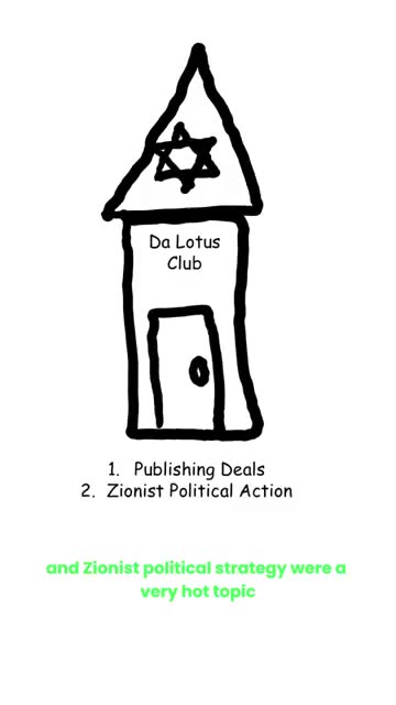 Scofield Bible Zionist Scam