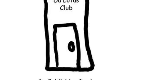 Scofield Bible Zionist Scam