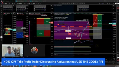 Live NQ Futures Trading Power & Analysis (building Topstep XFA's) Oct15th