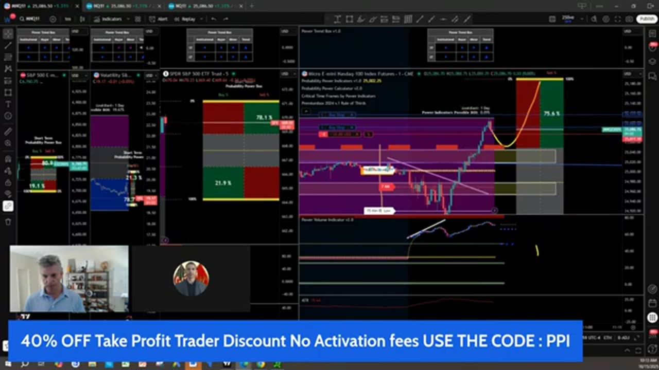 Live NQ Futures Trading Power & Analysis (building Topstep XFA's) Oct15th