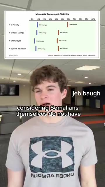 This is highly orchestrated and evil