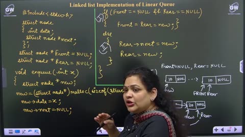 DSA UNIT 2 (PART 2) ONE SHORT GETWAY CLASSES