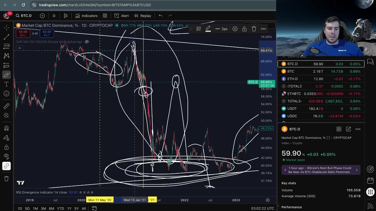 LIVE: 10/22/25 The Show Goes On!