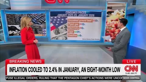 CNN's Matt Egan Says 'Inflation Took A Big Step In The Right Direction'