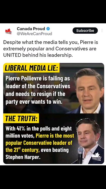 Pierre Poilievre