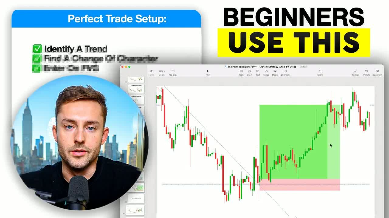 The Perfect Beginner DAY TRADING Strategy (Step-by-Step)