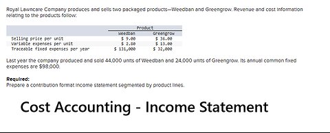 Cost Accounting: Royal Lawncare Company produces and sells two packaged products—Weedban and