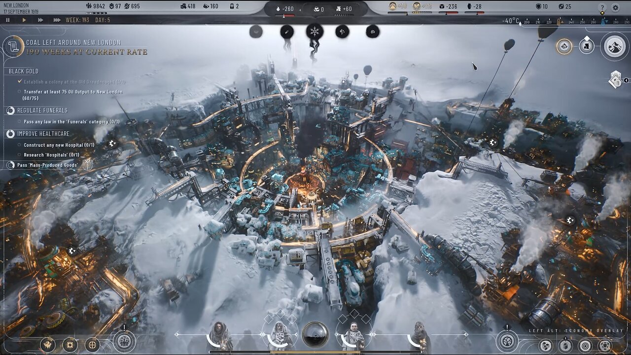frostpunk 2 p.2
