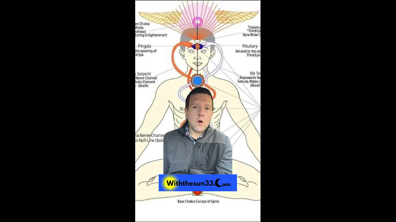 Control your breathing , control your energy