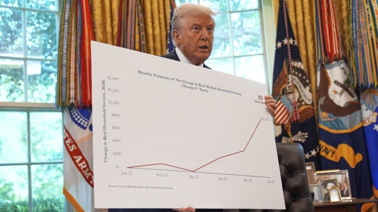 Jobs Report Crushes Expectations. Democrats Hardest Hit