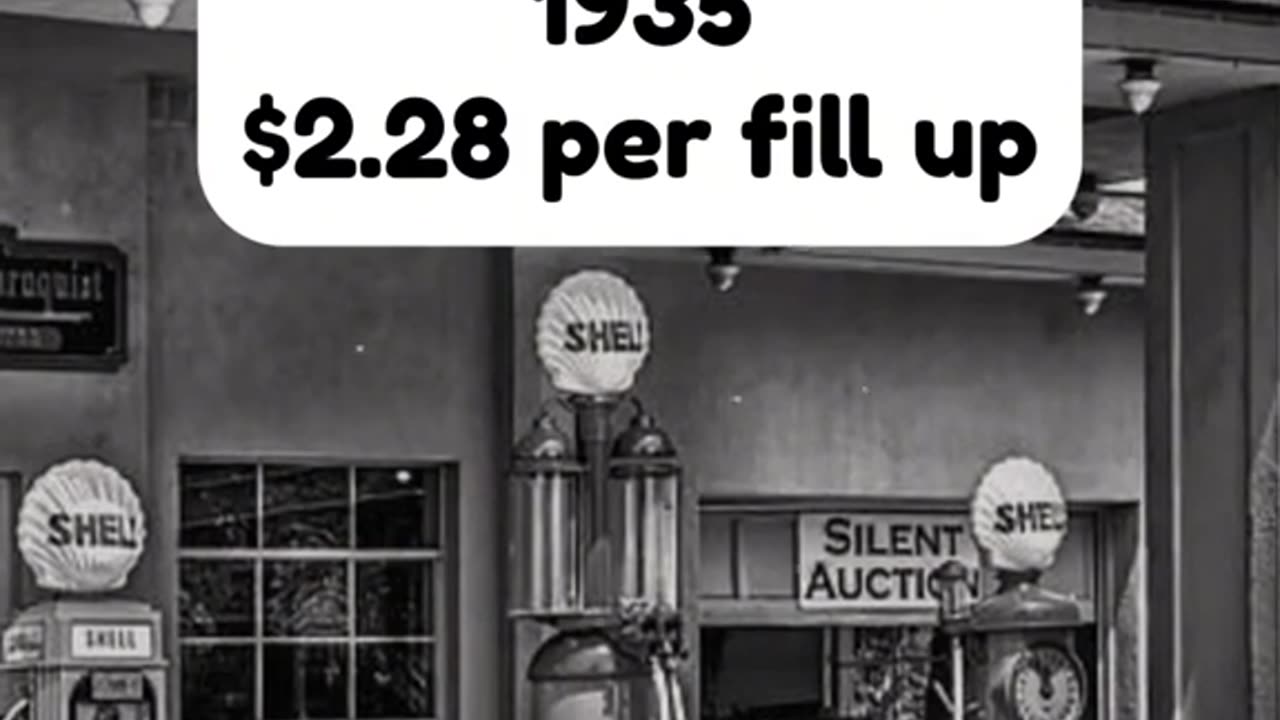 How prices on gaswent up during last century