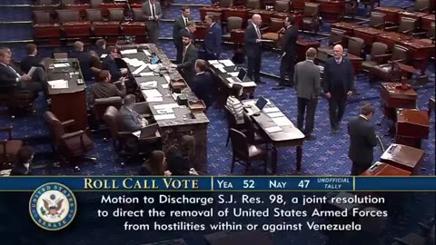 War Power Resolution Vote | Check Description