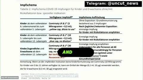 Der EU-Abgeordnete Gerald Hauser präsentierte einen verheerenden Bericht über Todesfälle ❓😱