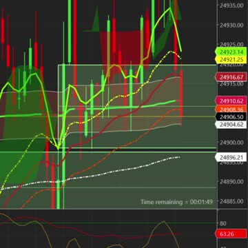 The DeLorean Dilemma: Time Travel Rules #shorts