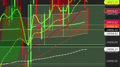 The DeLorean Dilemma: Time Travel Rules #shorts