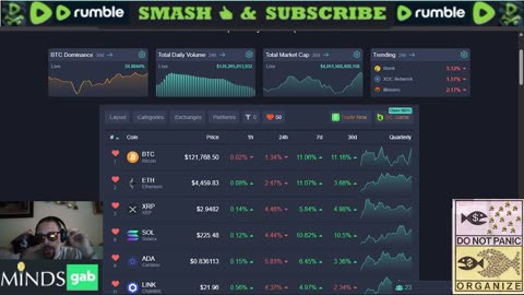 Saturday Crypto Talk 10/04/25: Mass Corporate Adoption, Tether Knows Fiat is Dead
