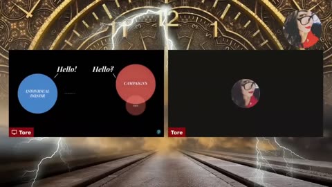 Tore Says Show |Sparking your memory!