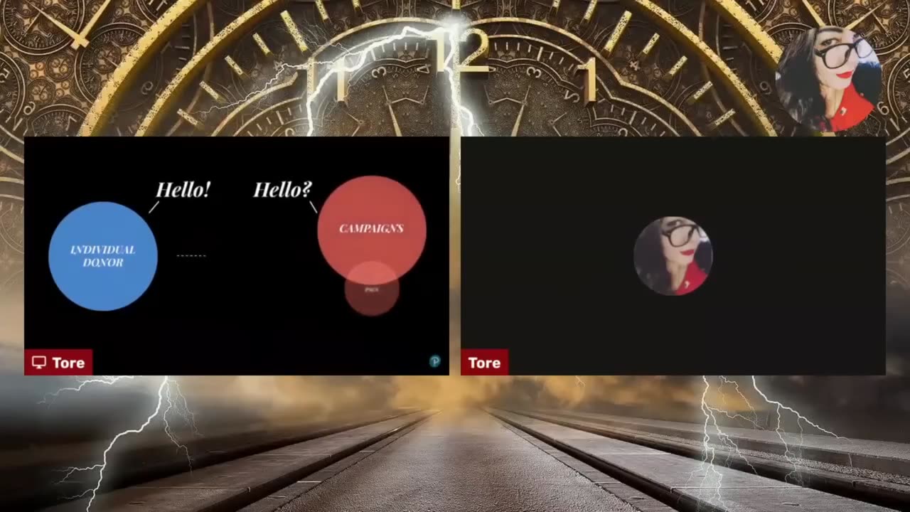 Tore Says Show |Sparking your memory!
